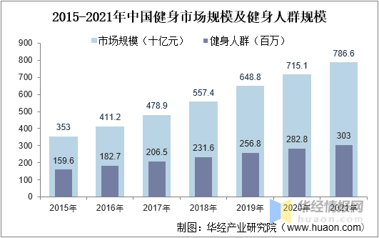 开云官方-《中国篮球年鉴》正式出版，全面总结行业发展历程