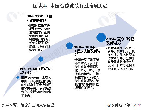 《中国篮球年鉴》正式出版，全面总结行业发展历程